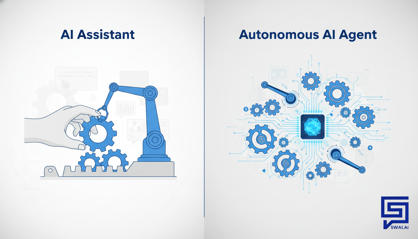 A minimalist, conceptual illustration comparing two ideas. On the left, labeled 'AI Assistant,' shows a human hand guiding a small robot arm to place a single gear. On the right, labeled 'Autonomous AI Agent,' shows a sophisticated AI brain autonomously operating a complex, interconnected system of gears and levers, representing end-to-end workflow execution. The visual style should be clean and tech-forward. Aspect ratio: 16:9.