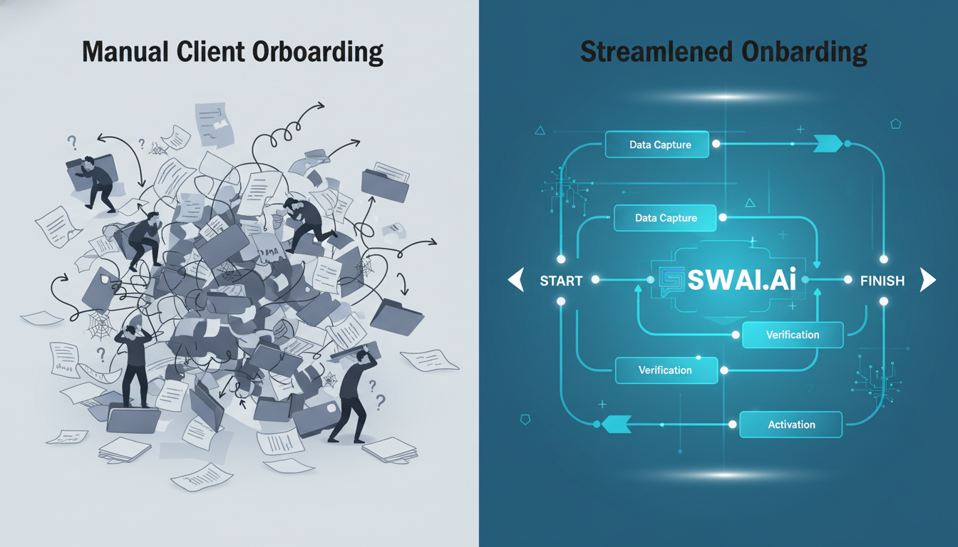 A split-panel illustration comparing two processes. The left side shows a tangled, chaotic mess of papers and disconnected arrows labeled 'Manual Client Onboarding.' The right side shows a single, clean, automated digital pathway labeled 'Streamlined Onboarding.' Aspect ratio: 16:9.