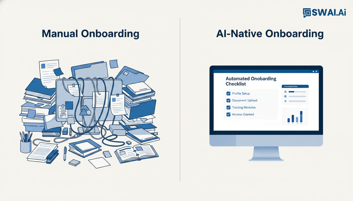 A split-panel illustration. The left side shows a chaotic desk cluttered with papers, sticky notes, and tangled wires, titled 'Manual Onboarding.' The right side shows a sleek, modern computer screen with a clean dashboard displaying an automated onboarding checklist, titled 'AI-Native Onboarding.' Use a professional and clean art style with brand colors #123852, #4f92ca, and #f6f4f2. Aspect ratio: 16:9.