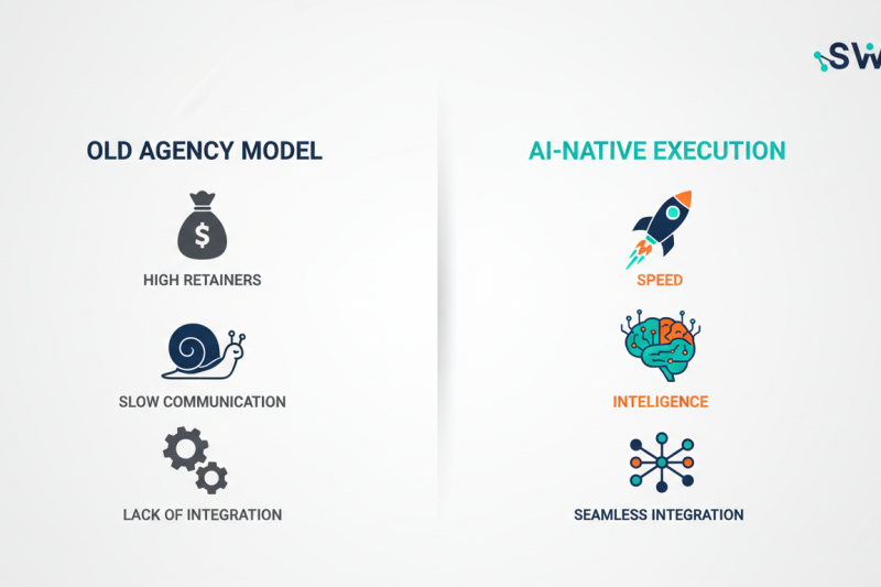 The Agency Model is Breaking. Here’s What Comes Next for Founders.